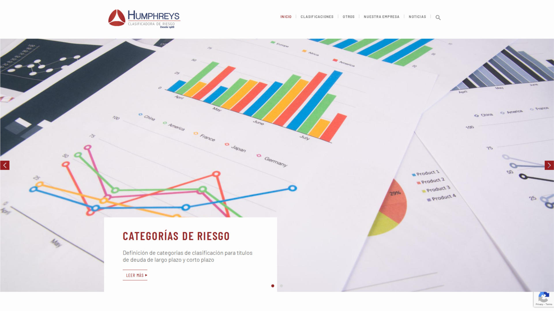 Diseño web institucional clasificadora de riesgo Chile – Proyecto Humphreys desarrollado en WordPress